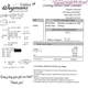 Illustration for article titled Chris Christie Blew $82,594 With MetLife Vendor But Cant Find Receipts
